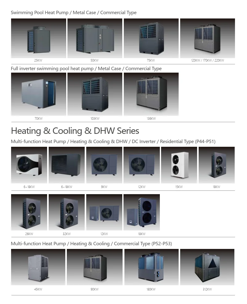 Water Heater, 10kw-30kw, DHW, Monoblock - detail 6