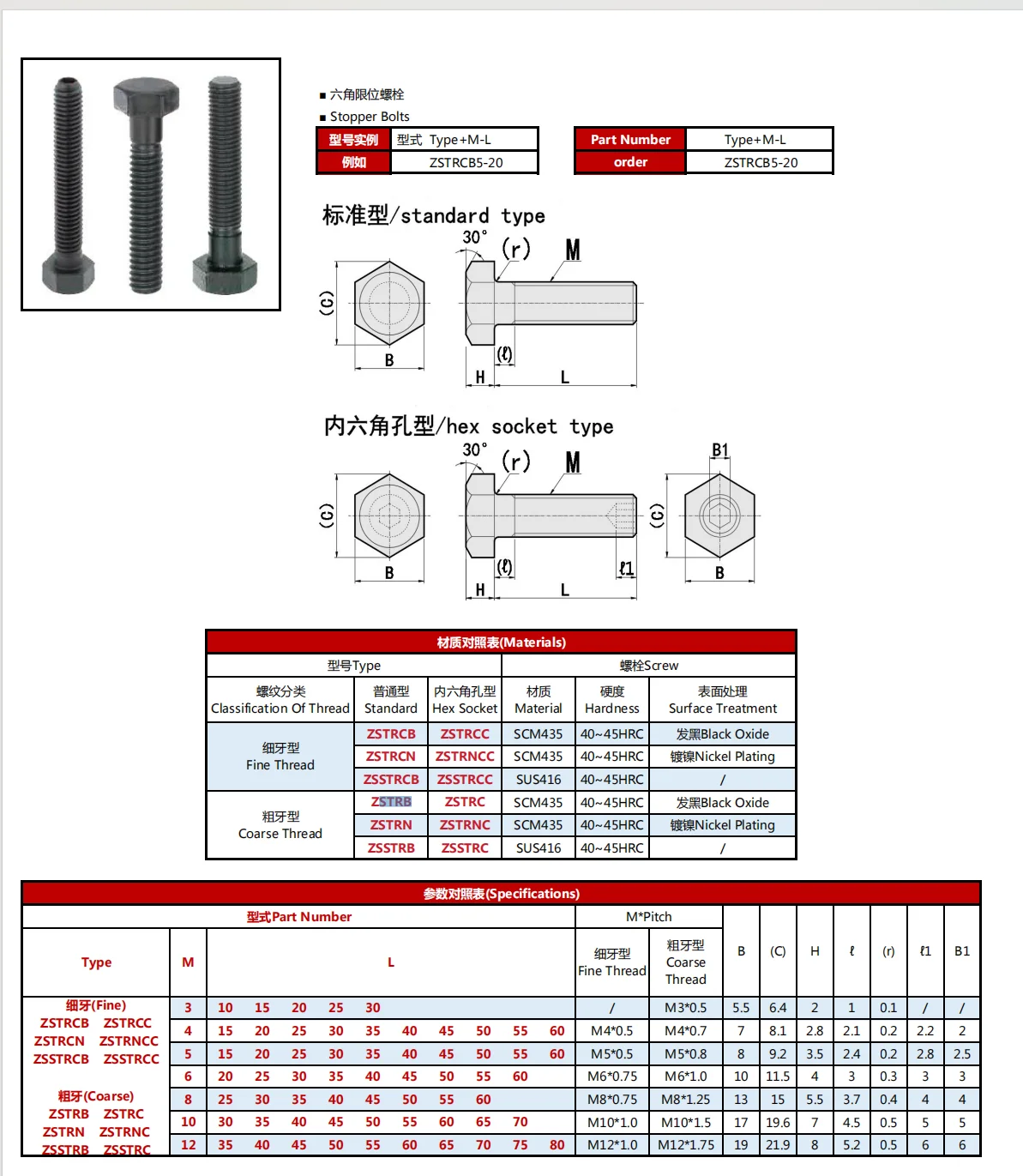 High Quality Hex Bolt M6 M8 M10 Metric DIN933/931 Manufactured in China Professional 10mm and 16mm Lengths factory