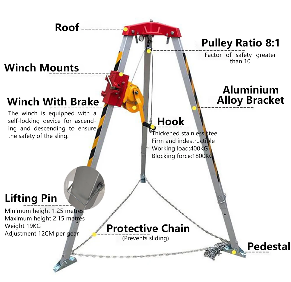 Confined Space 2600lbs 20m Lifting Aluminum Rescue Tripod with Fall Arrester supplier