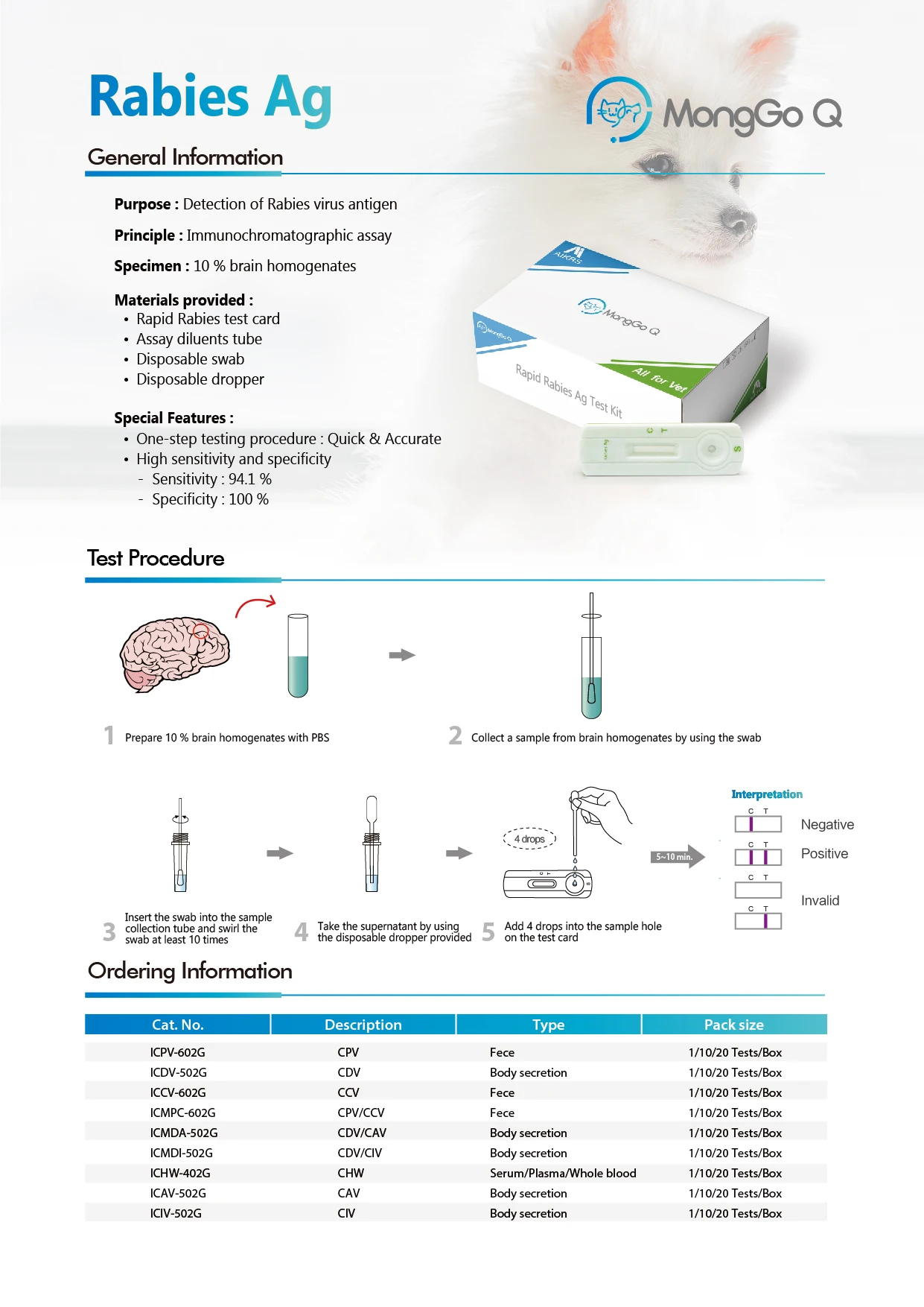 Factory Price Quick Diagnosis Individual Package Home Use For Dog
