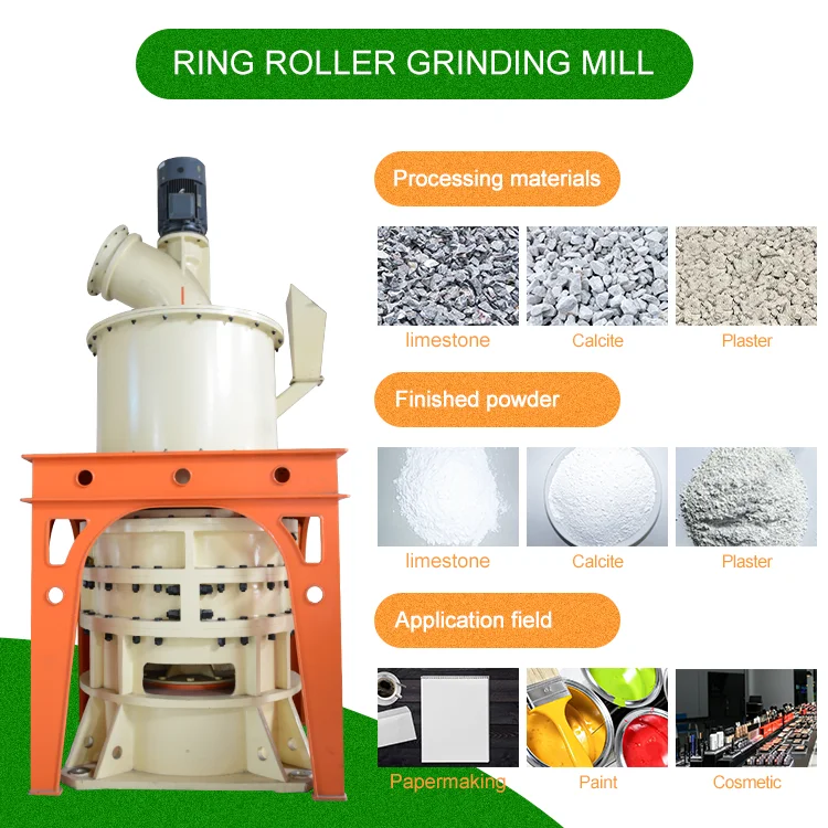 Clirik Automatic PLC Controlled Siemens Motor Gypsum Powder Grinding Mill Machine Plant 150-3000 Mesh Output Energy Saving Long