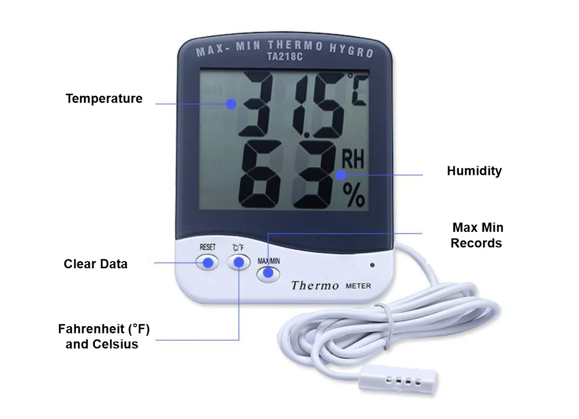 lcd display temperature limits price