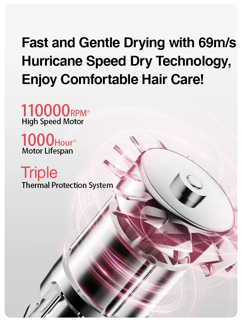 Coshare 110000 Rpm Retractable Cable Reel High Speed Hair Dryers Salon