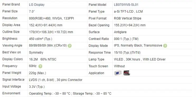 a si tft lcd lcm brands