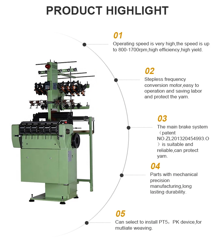 Muller Label Loom Woven Label Making Machine Price,Muller Jacquard Loom/muller Needle Loom Buy