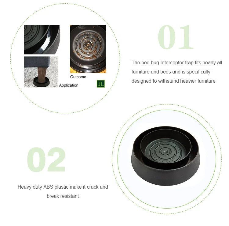 Pest Control Type Plastic Bed Bug Trap Interceptors And Monitor In