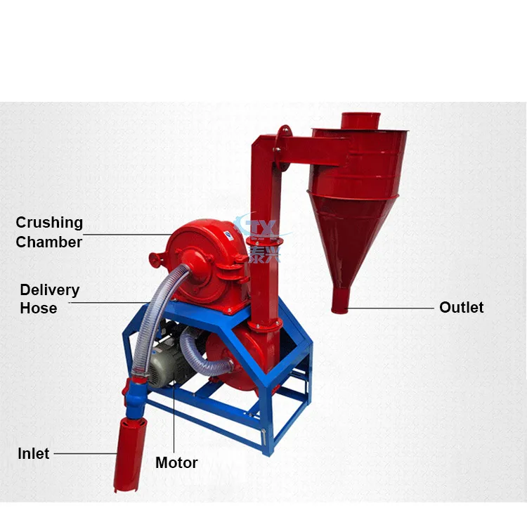Small Wheat Maize Rice Detergent Powder Grinder And Grinding Machine
