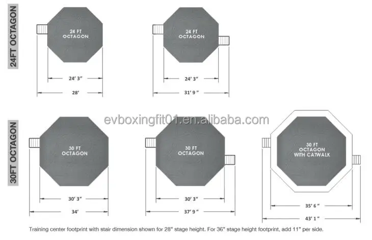 MMAケージ MmaヘキサゴンケージサイズフロアMmaケージUfcケージMma