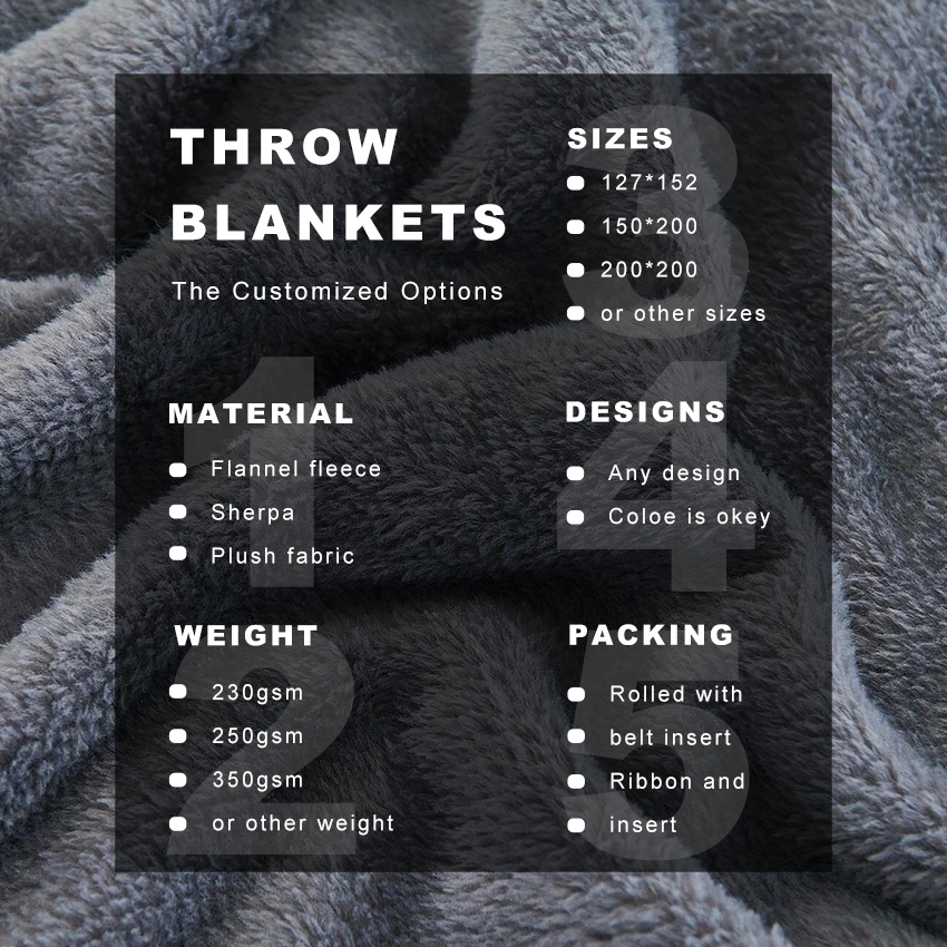 2023 New Innovations Custom Soft Cozy Rabbit Fleece Faux Fur Throw