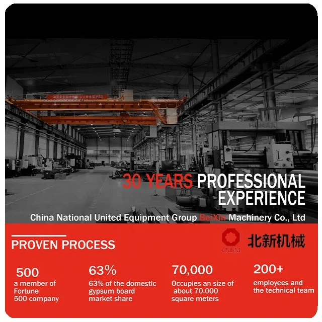 Gypsum Board Machine/ German Gypsum Board Production Line/Equipment Gypsum Board Production Line Used for Manufacturing Plant