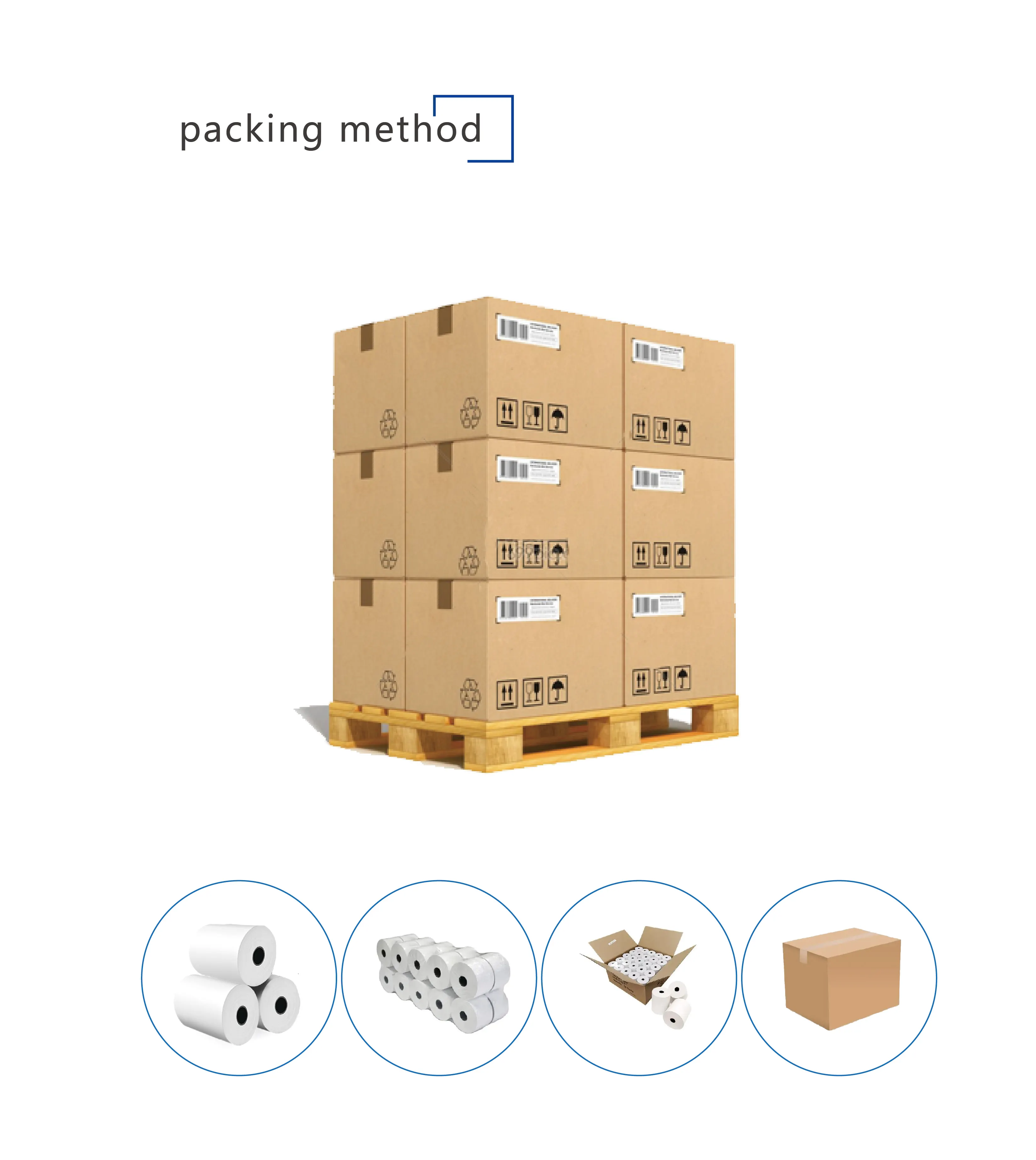 Blank White Thermal Printable And Writable Label Stickers In Roll And ...