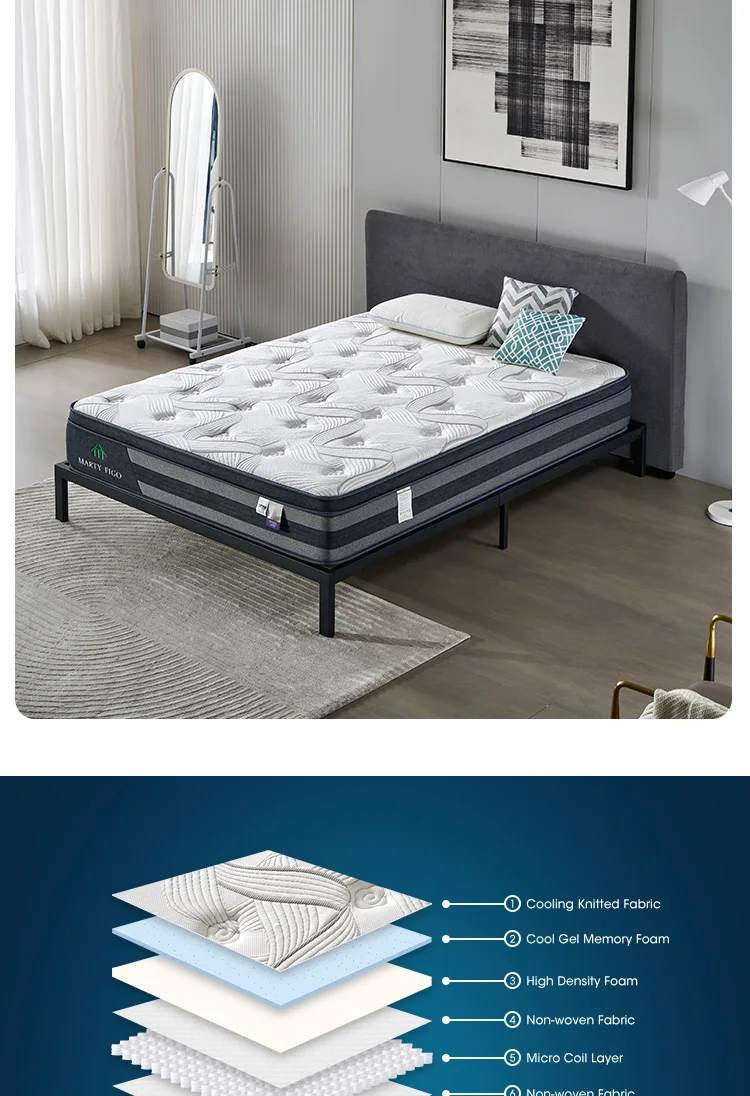 Manufacturer Colchon Sleep Bed Vacuum Compressed Mattress In A Box ...