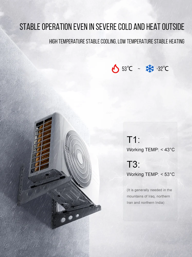 Wall Split Type Mounted Air Conditioner Heat Pump Inverter 9000btu