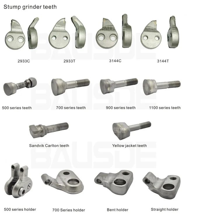 Replacement Vermeer Yellow Jacket Teeth Holder For Stump Cutter Teeth Buy Teeth Holder,Yellow