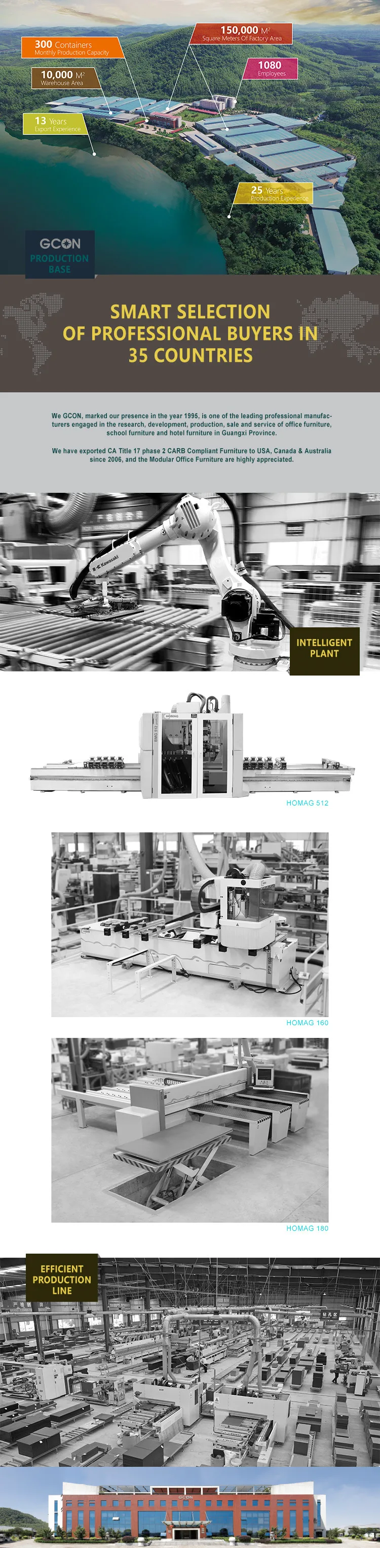 office desk factory 01