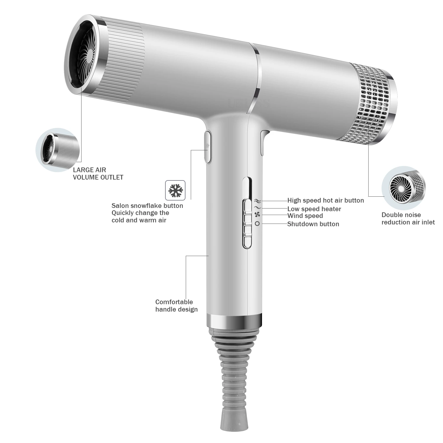 Secador iQ Perfetto. El mejor secador del mundo! - Pluribelleza