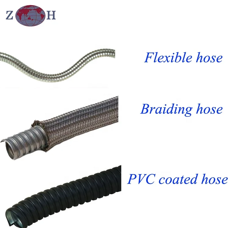 Interlock Flexible Metal Hose Machine for Max. Metal Hose Diameter 50mm