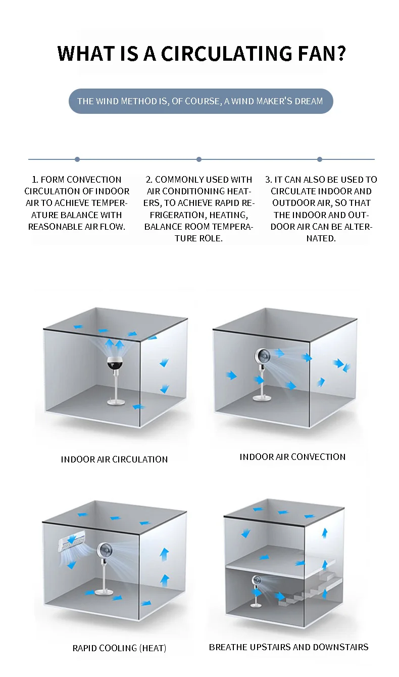 Intelligence Foldable Dc Rechargeable Electric Fan With Remote Control
