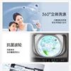④ รุ่นแนะนำและรุ่นหลักที่แนะนำ