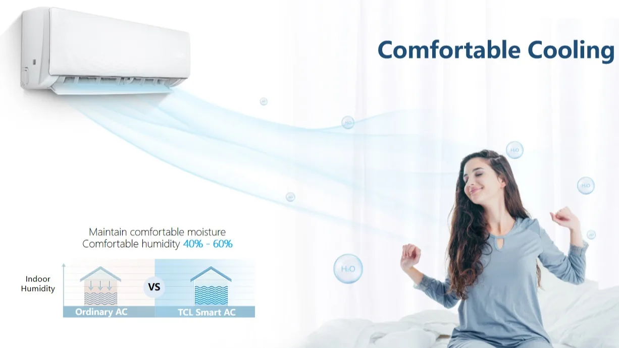 Mini Split Air Conditioner 9000btu Energy Efficient Dc Inverters Ac