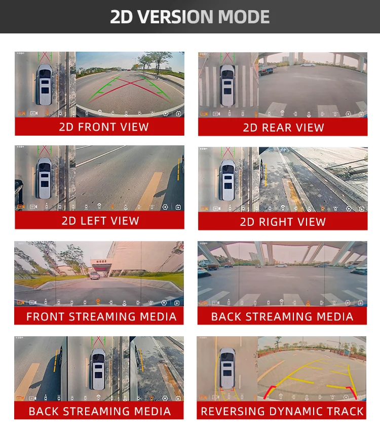 Wemaer 360 Panoramic Camera 2D 3D Bird View HD Car DVR Surround View Around Monitoring 360 Degree Birdeyes View Car Camera factory