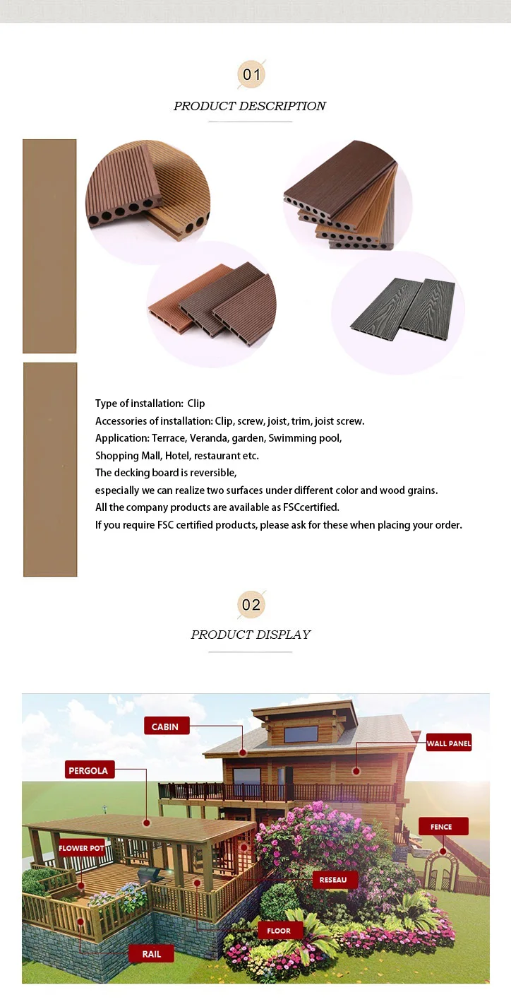 Wood Plastic Composite WPC Beam for Fence - Durable & Stylish