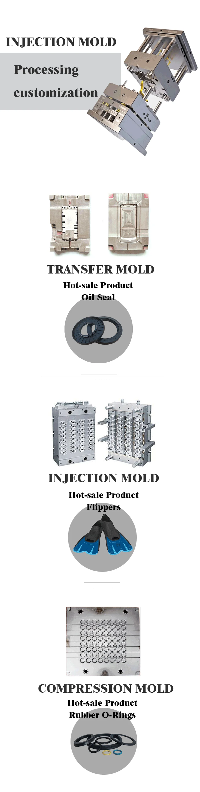 Custom Injection Mould Making Machine Steel Metal Custom Plastic Injection Mould Manufactured Injection mold Mould Manufacturer supplier