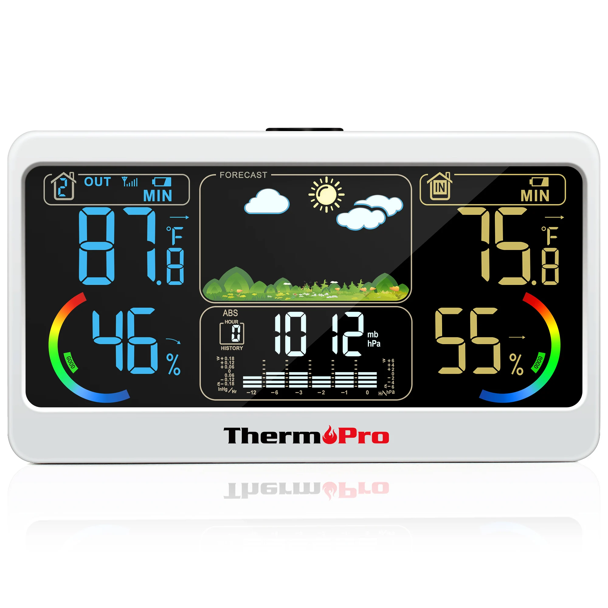 ThermoPro Digital Wireless Indoor or Outdoor White Hygrometer and