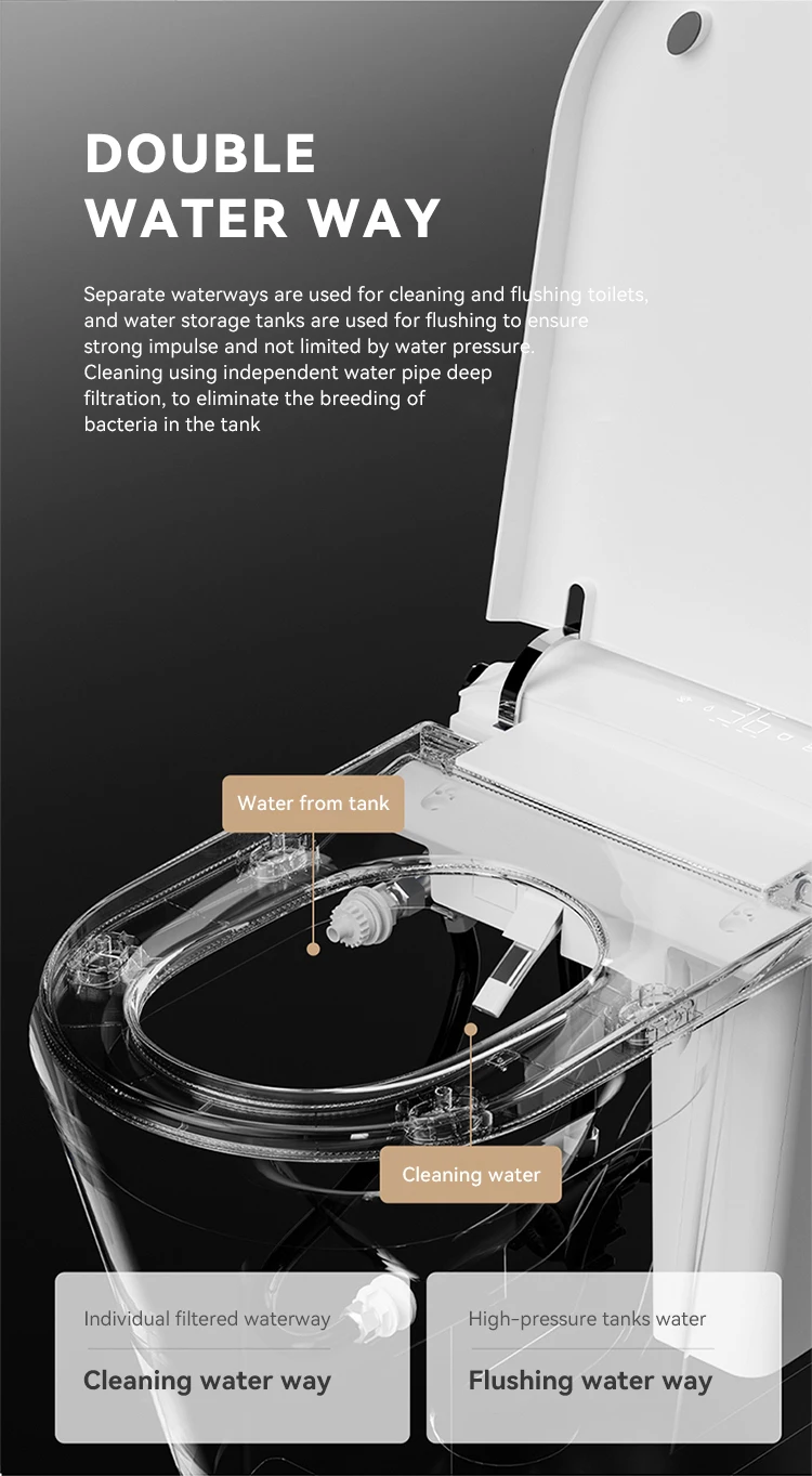 product high quality automatic flushing electric one piece toilet bowl intelligent inodoro bathroom wc smart toilet-22