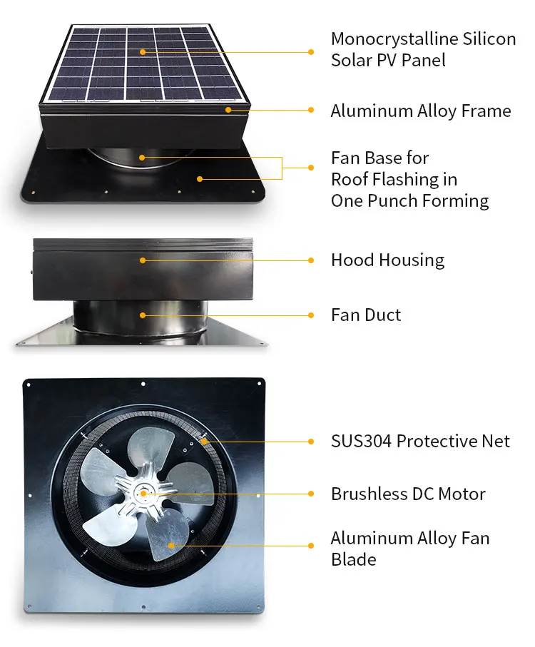 Solar Attic Exhaust Fan, 14", Roof - detail 4