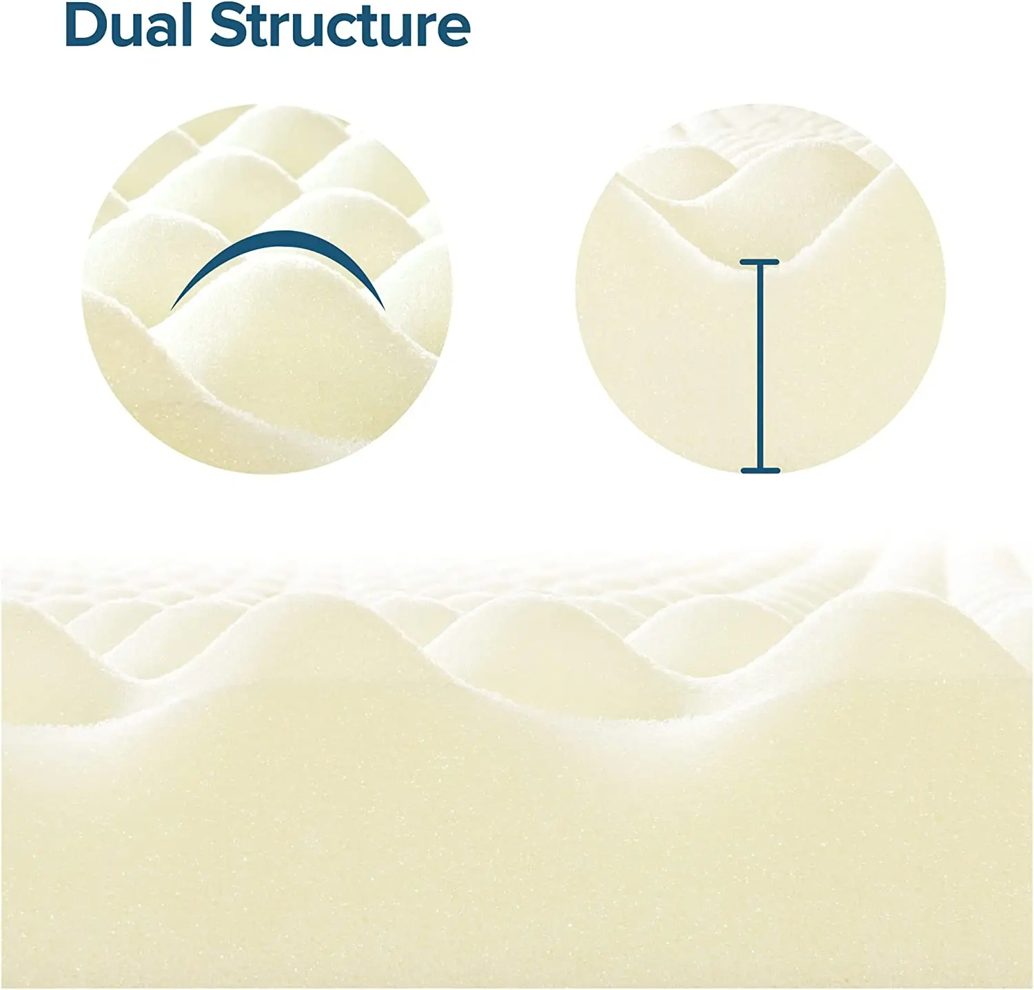 Egg Crate Mattress Topper Convoluted Foam For Pressure Sores And Pain