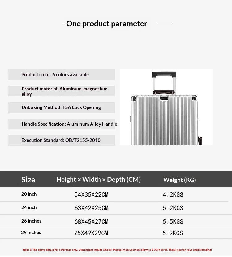 Other product images