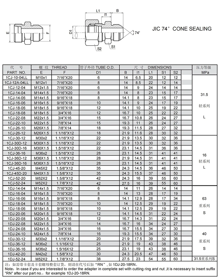 Metric hydraulic hose fittings factory direct supply hydraulic tube fittings