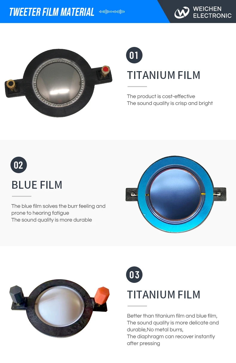 Tweeter Replacement Diaphragm 72.2mm Tweeter Diaphragm Ht40 For Home