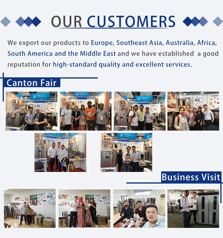 customers
