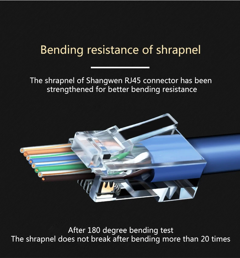 8P8C RJ45 Cat5e Cat6 UTP Jack Connector Adapter for Wall Plate Toolless 90 Degree Internet Network Ethernet Lan Cable