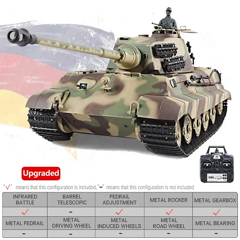 Plaques De Boue Henglong 1/16 Pour Char King Tiger Allemand RC 3888A Henglong 3888A Fenders