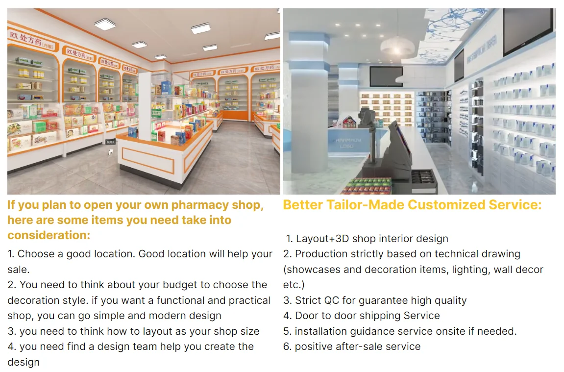 Retail Pharmacy Shop Interior Design: Custom Medical Store Furniture ...