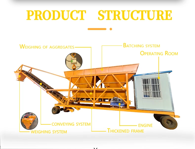 New Concrete Mixing Batching Machine Automatic Weighing Batching Machine Mixer With Belt Conveyor