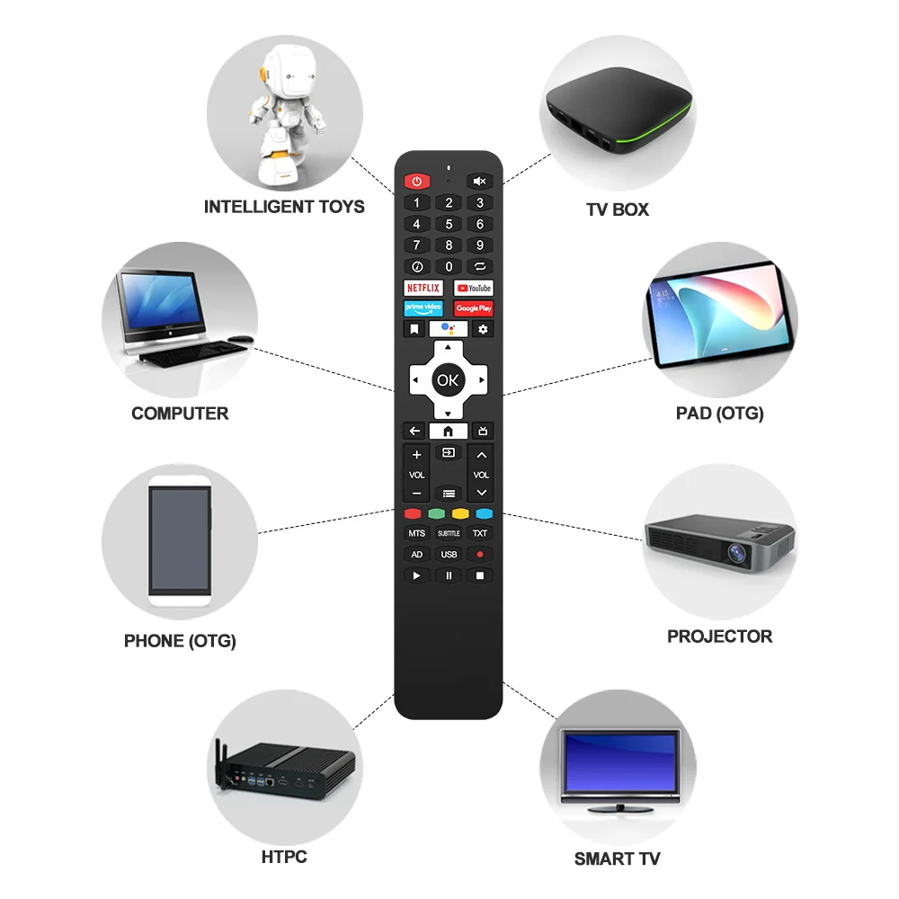 Factory Tv Remote Controls for Panasonic Tv N2qayb000572 En2b27vi Remote Controller RIVIERA IR/ BT Star Track Tv Remote Control