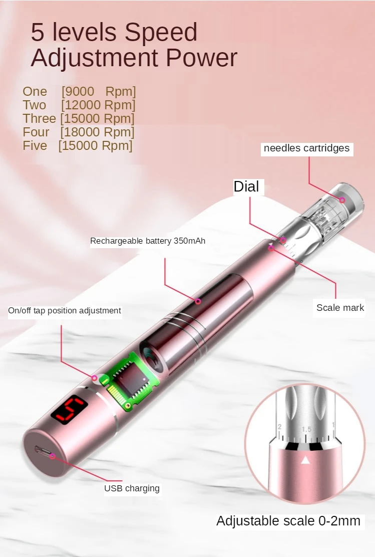 Profissional skin rejuvenation feature dermapen microneedle beauty equipment 3d silicon tips cartridge nano derma pen needling