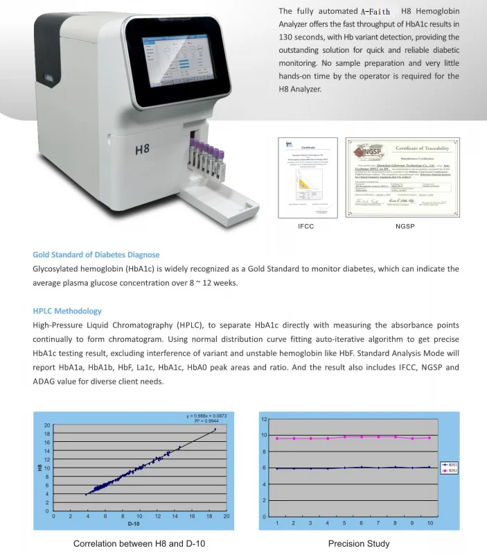 High-Performance Hospital Clinical Lab Medical Equipment hba1c hplc Analyzer Hemoglobin a1c Analyzer