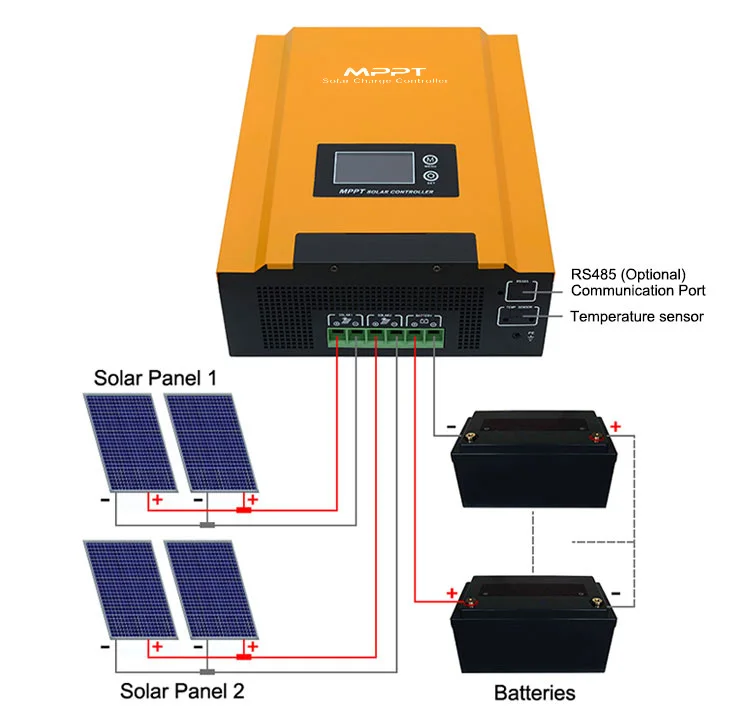 High Voltage 192v 96v 60a Mppt Solar Charge Controller 100 amp 384v 240v 96 volt Mppt Solar Panel Charge Controller Regulator