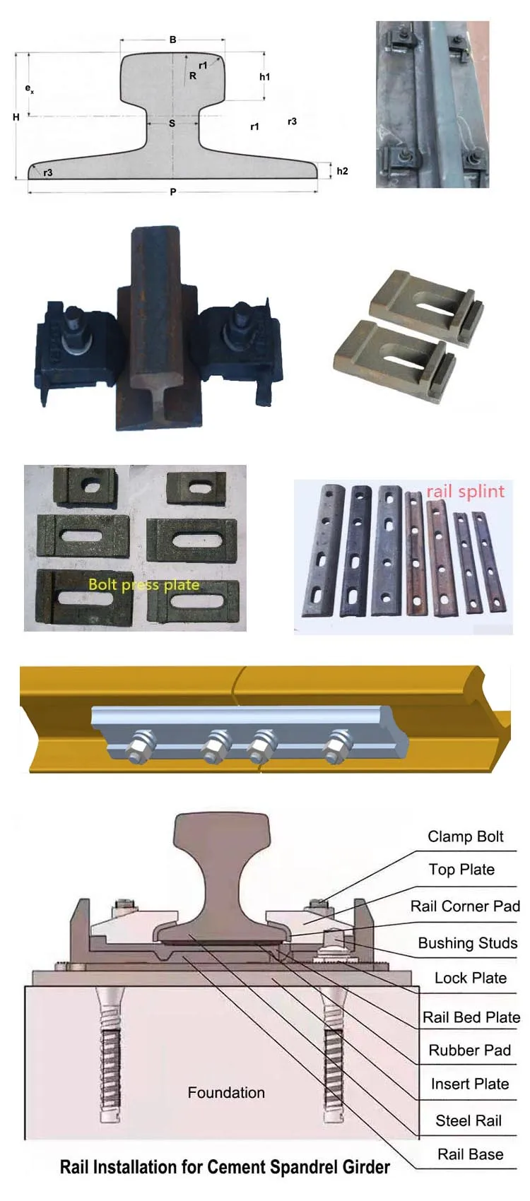 High Stability Railway Raillroad Steel Rail Steel Rail S14