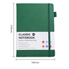 Verde militar