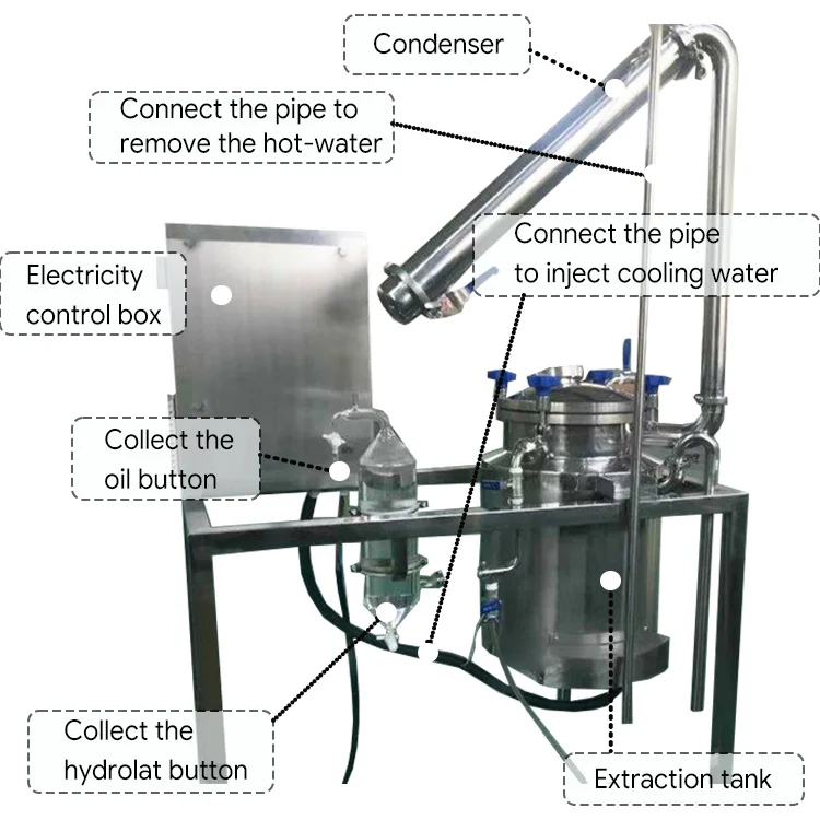 High Quality Distillation Machine Home Use 100L Equipment Essential Oil Steam Distillation Plants