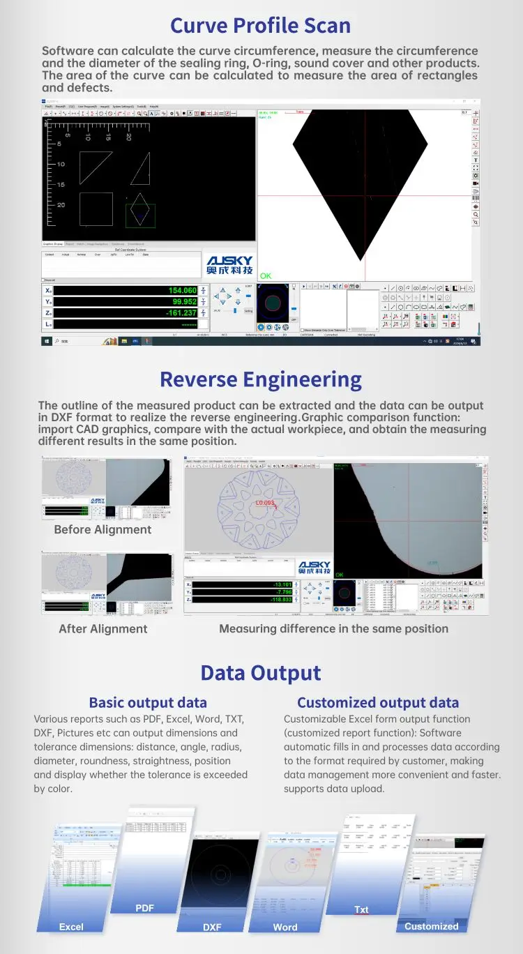 Professional High-Performance 2.5D CNC Vision Coordinate Measuring Instrument Dimension Optics Instruments Easy Installation