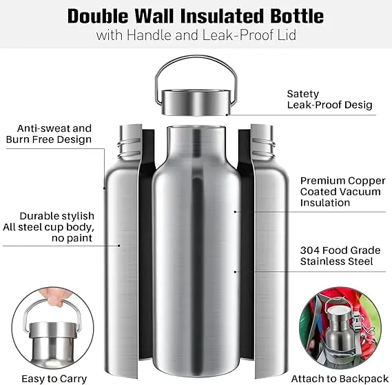 AHTECH Stainless Steel Sport Water Bottle - Double Wall Insulated
