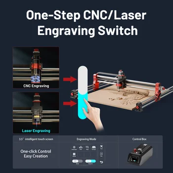 Twotrees TTC-H40 CNC Router - 4 Axis, 500w Spindle Power