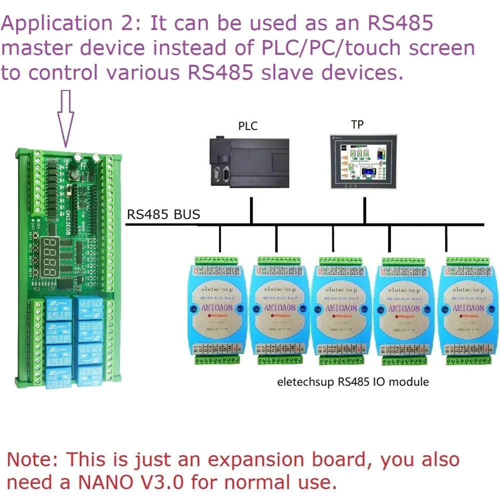 Dn23e08 Rs485 Relay Plc Io Expanding Dimmer Switch Code Controller ...